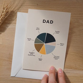 Card - Dad